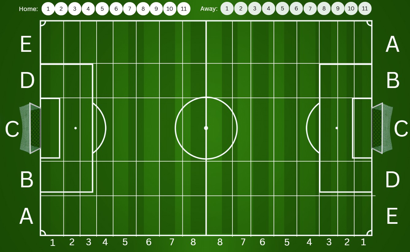 Pitch Invasion 16×5 field grid